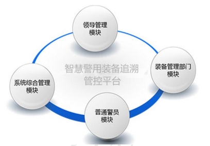 毛發(fā)毒品檢測儀和毛發(fā)檢測試劑,物證管理系統(tǒng)，涉案財物管理系統(tǒng)專業(yè)廠家，濟(jì)南創(chuàng)興威爾電子科技有限公司