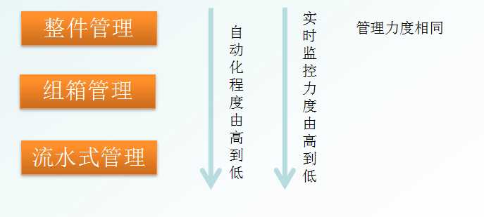 毛發(fā)毒品檢測儀和毛發(fā)檢測試劑,物證管理系統(tǒng)，涉案財物管理系統(tǒng)專業(yè)廠家，濟(jì)南創(chuàng)興威爾電子科技有限公司