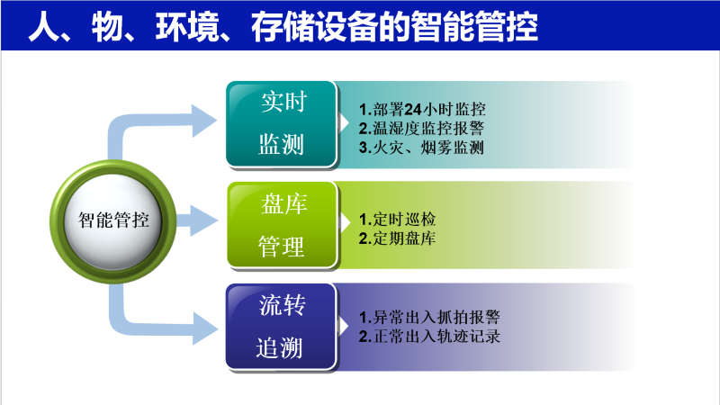 毛發(fā)毒品檢測(cè)儀，毛發(fā)檢測(cè)試劑,物證管理系統(tǒng)，涉案財(cái)物管理系統(tǒng)專業(yè)廠家，濟(jì)南創(chuàng)興威爾電子科技有限公司