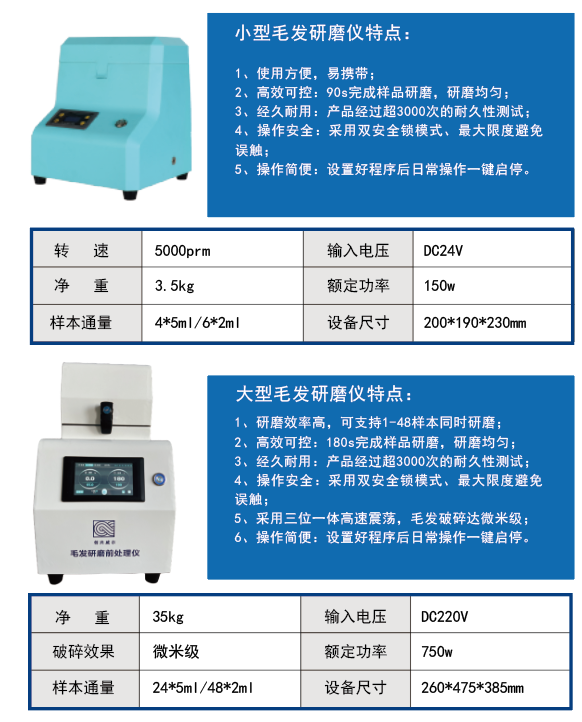 毛發毒品檢測儀，毛發檢測試劑,物證管理系統，涉案財物管理系統專業廠家，濟南創興威爾電子科技有限公司