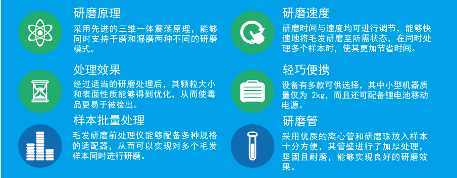毛發毒品檢測儀，毛發檢測試劑,物證管理系統，涉案財物管理系統專業廠家，濟南創興威爾電子科技有限公司