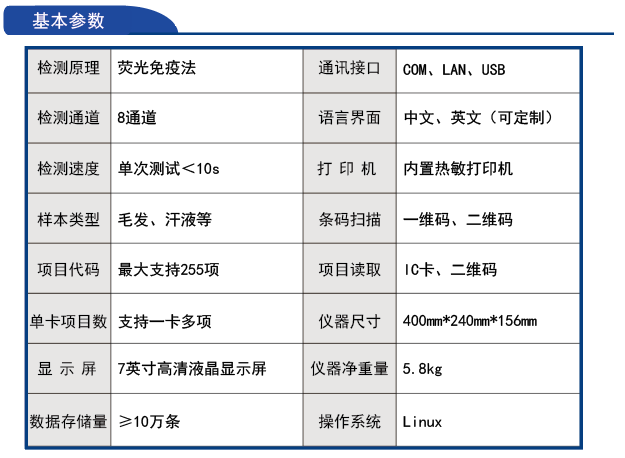 毛發(fā)毒品檢測儀，毛發(fā)檢測試劑,物證管理系統(tǒng)，涉案財物管理系統(tǒng)專業(yè)廠家，濟南創(chuàng)興威爾電子科技有限公司