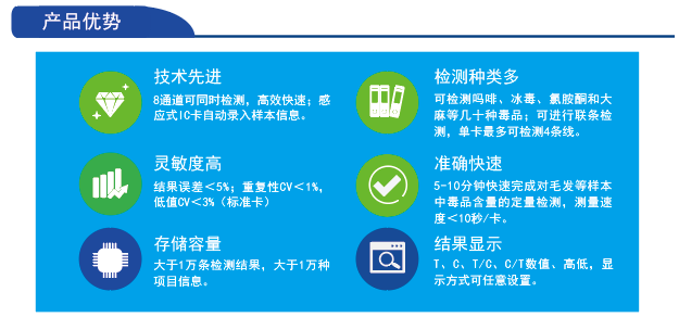 毛發(fā)毒品檢測儀，毛發(fā)檢測試劑,物證管理系統(tǒng)，涉案財物管理系統(tǒng)專業(yè)廠家，濟南創(chuàng)興威爾電子科技有限公司