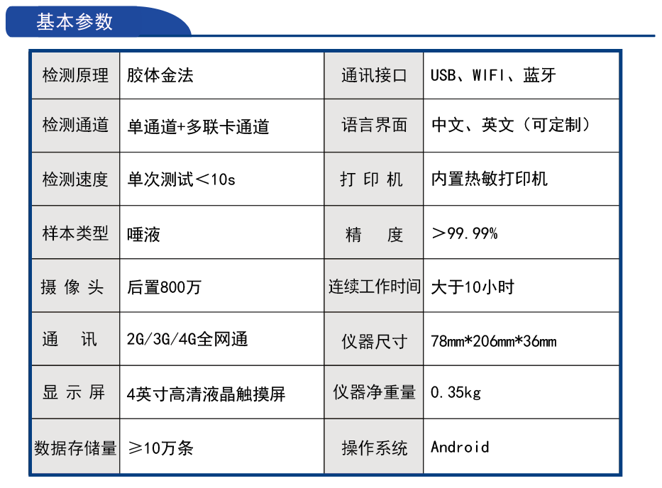 毛發(fā)毒品檢測儀，毛發(fā)檢測試劑,物證管理系統(tǒng)，涉案財物管理系統(tǒng)專業(yè)廠家，濟南創(chuàng)興威爾電子科技有限公司